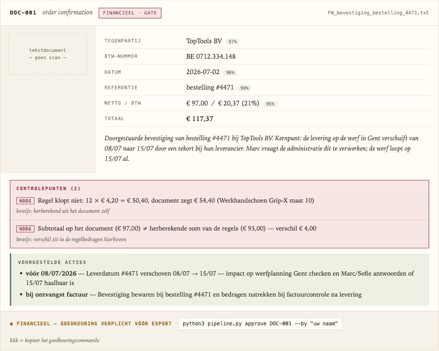Het controlepunt dat de rekenfout van de leverancier toont, met geciteerd bewijs