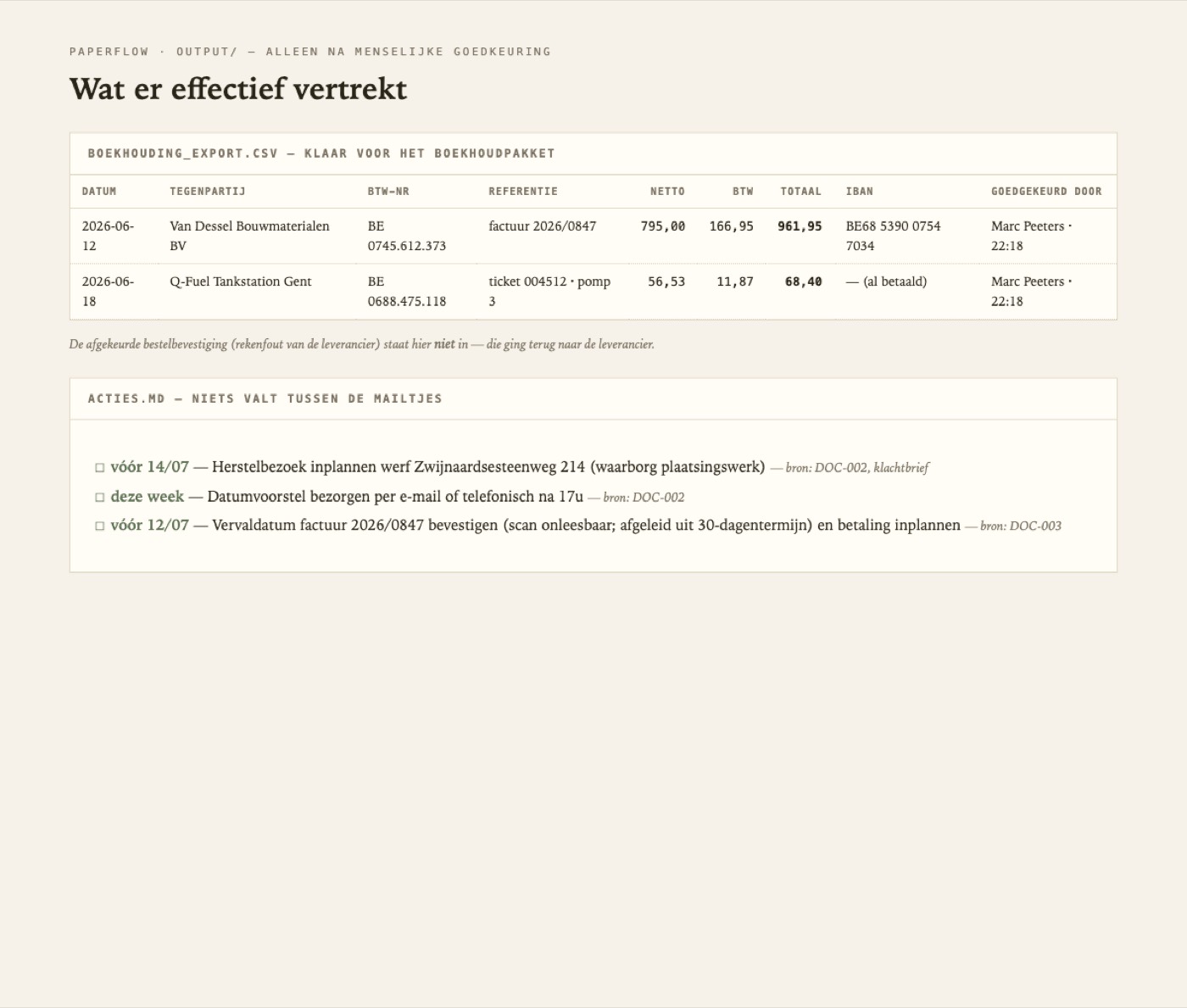De export: CSV voor het boekhoudpakket en de actielijst met bronverwijzingen